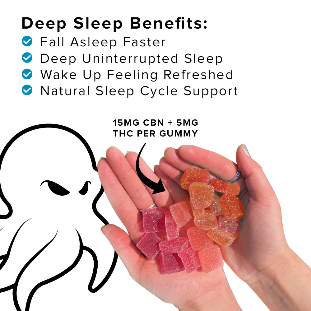 Deep Sleep CBN+THC